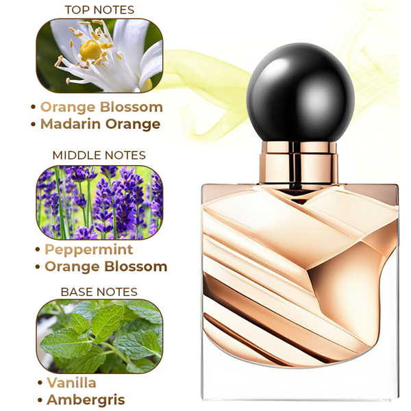 Oveallgo™ Parfum VividLure Dopamine