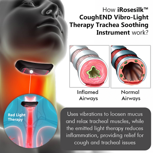 iRosesilk™ CoughEND Instrument apaisant pour la trachée par vibro-luminothérapie