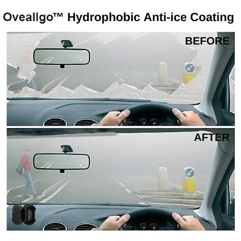 Oveallgo™ Revêtement anti-givre hydrophobe