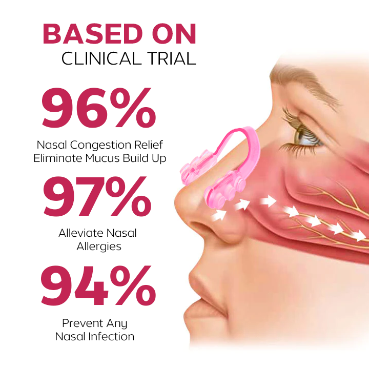 Oveallgo™ Clip d'élimination du mucus nasal BreathePure