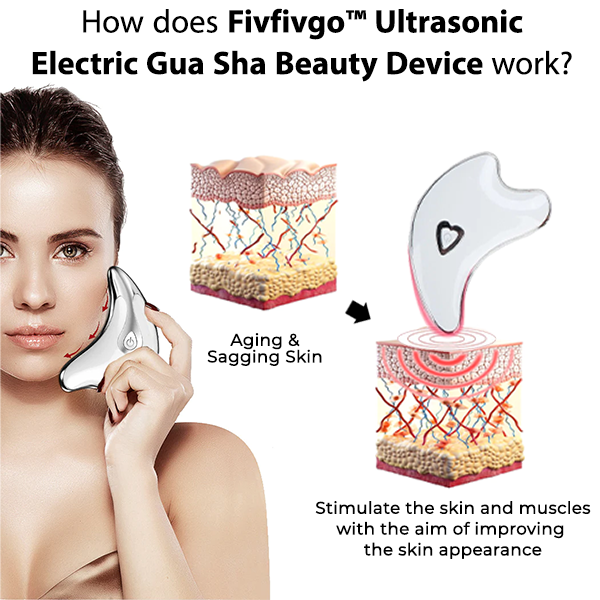 Oveallgo™ Appareil de beauté Gua Sha électrique à ultrasons